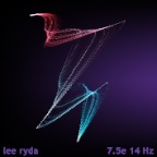 7.5e 14 Hz